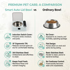Smart Auto-Lid Cat Bowl – Rechargeable Pet Feeding Bowl with Type-C Charging